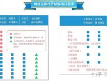 joe功效的简单介绍