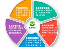水蛭加蜂蜜的功效,水蛭遇蜂蜜化水吗